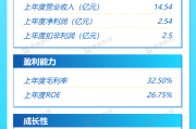 财运分析www.jixiangqiming.vip:测算流年运势www.jixiangqiming.vip-打新早报| 高性能音频领军公司汉桑科技今日申购