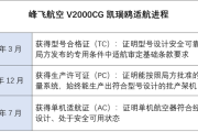 姓名配对www.jixiangqiming.vip:免费在线测算www.jixiangqiming.vip-全球首架“三证齐全”吨级以上eVTOL交付，率先在广东商业化应用