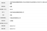 测算塔罗占卜www.jixiangqiming.vip:在线测算紫微斗数www.jixiangqiming.vip-许昌城投集团20亿元私募债项目获深交所受理