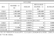 在线测算号码www.jixiangqiming.vip:在线测算号码www.jixiangqiming.vip-上海生物医药并购基金首次“开单”，接过“温州鞋王”的康华生物