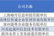 因收用虚开增值税发票，知名量化私募平方和投资被罚167万元