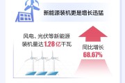 在线测算号码www.jixiangqiming.vip:在线测算事业运势www.jixiangqiming.vip-石榴数据线丨风光无限！上半年新疆外送电量“绿电”占比超三成