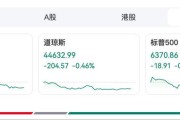 生肖狗今日运势情况:在线测算生辰八字www.jixiangqiming.vip：-美股三大指数齐跌，理想汽车跌超6%