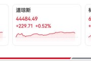 财运分析www.jixiangqiming.vip:测算流年运势www.jixiangqiming.vip-隔夜中国资产大涨！蔚来涨超7%，英伟达、微软同步创历史新高