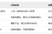 千亿卡牌赛道重磅玩家“闪魂”完成数亿元首轮融资 由姚记科技董事长姚朔斌及卡游原市场总监盛川联合创立