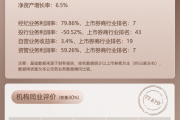 八字精批www.jixiangqiming.vip:在线测算易经八卦运势www.jixiangqiming.vip-上市券商领军人物领导力TOP榜丨成长发展券商榜单：华安证券赵万利第三 两维度得分低于80分